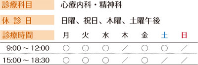 診療時間